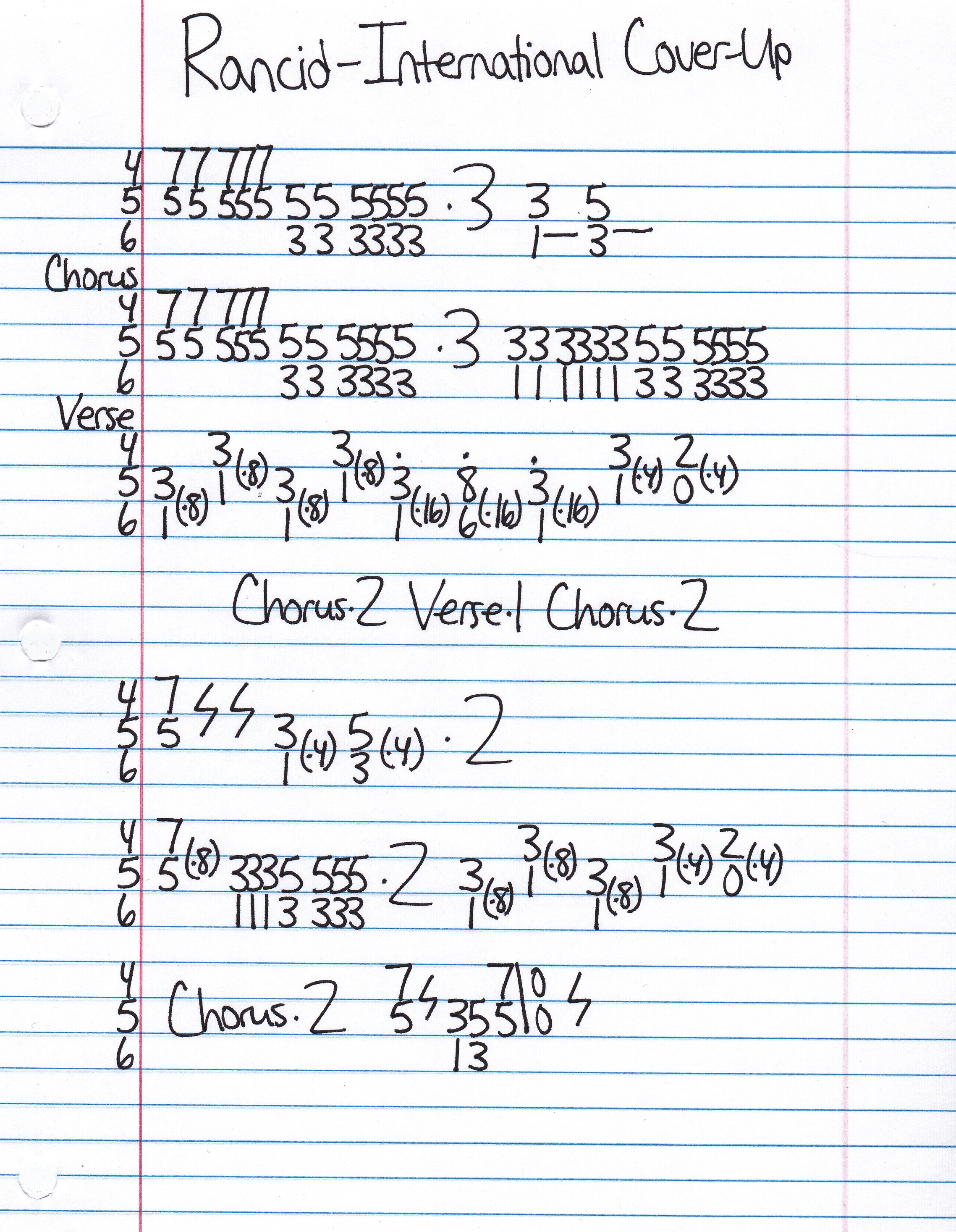 High quality guitar tab for International Cover-Up by Rancid off of the album Let's Go. ***Complete and accurate guitar tab!***